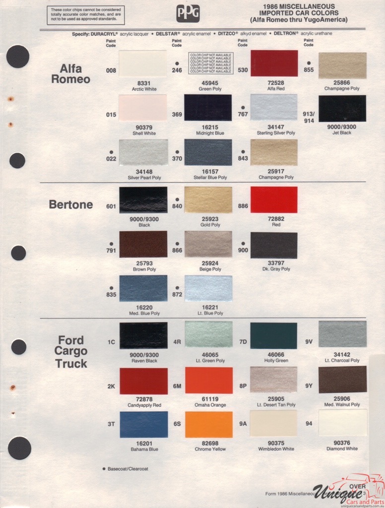 1986 Bertone Paint Charts PPG 1